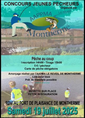 description description