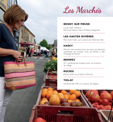 Liste des marchés